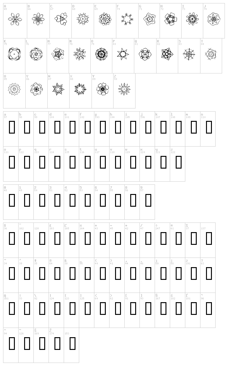 JI Kaleidoscope Bats font map